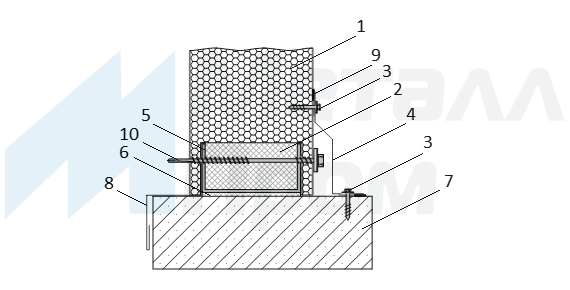 Вариант № 1 узла крепления стеновой сэндвич панели к цоколю