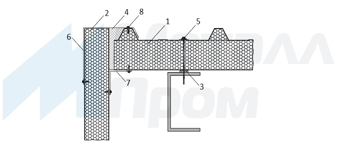 Вариант № 2 узла соединения кровельной и стеновой сэндвич панели