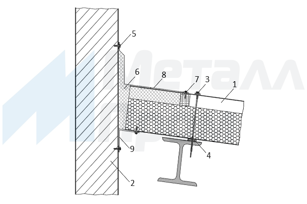 Узел присоединения кровельной сэндвич панели к существующей стене