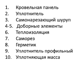 Узлы крепления сэндвич-панелей